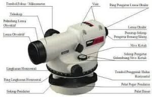 Perbedaan Waterpass dan Theodolite