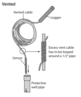 data logger